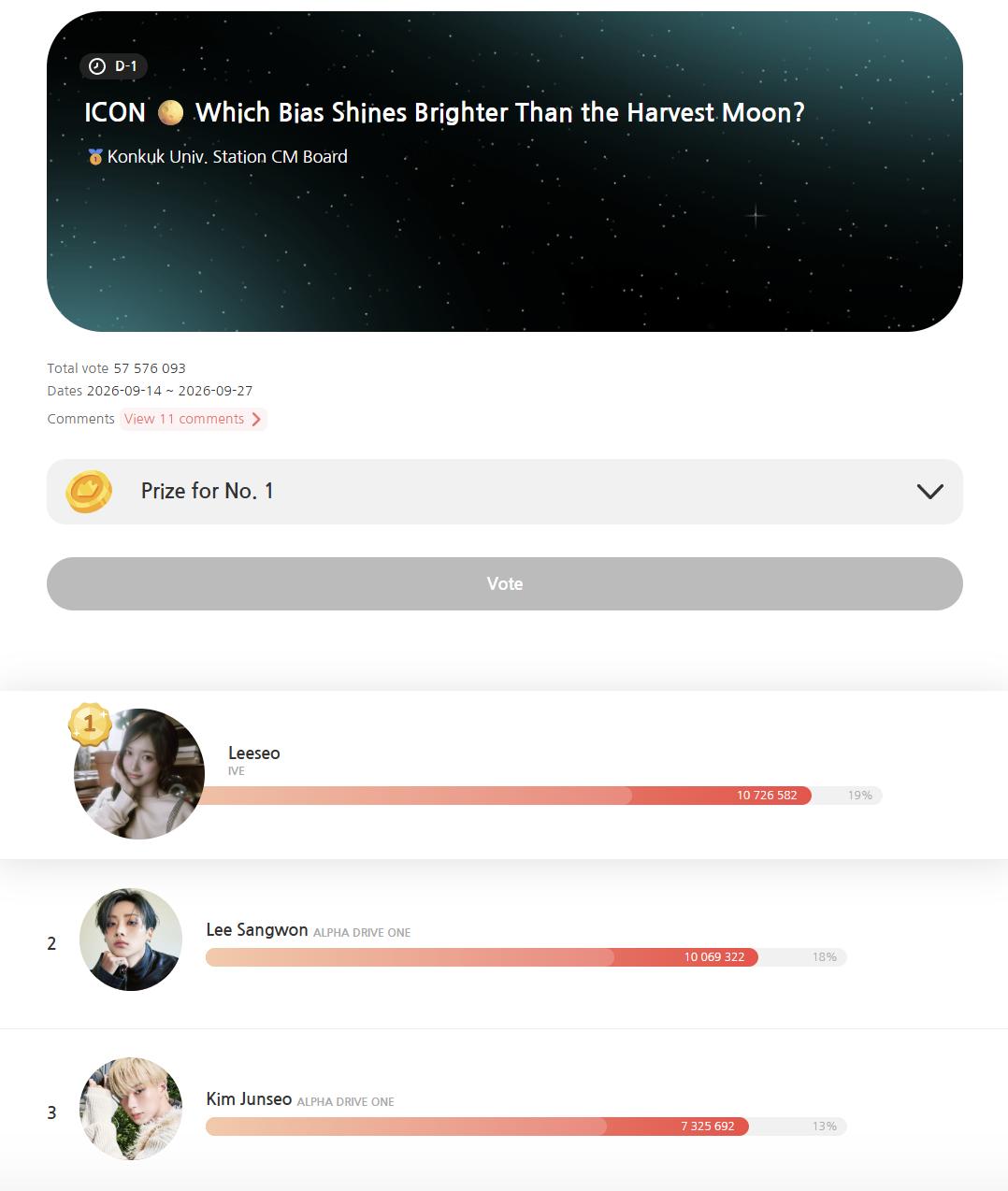 Leeseo leads the ICON Harvest Moon poll in the September 26 snapshot.