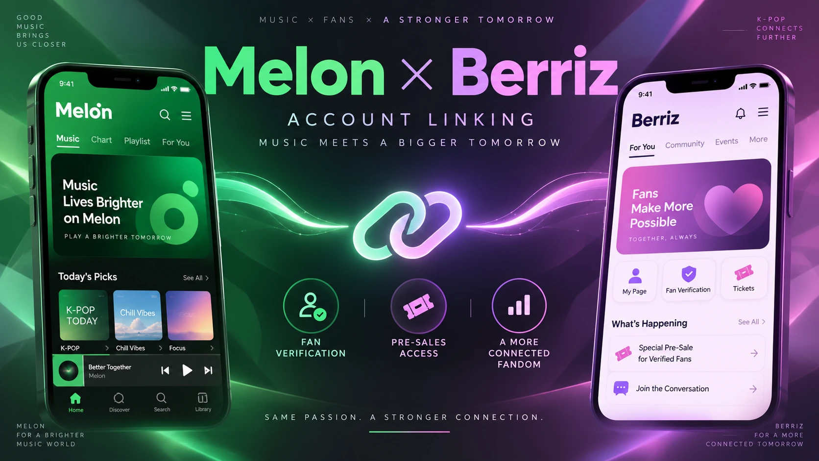 Editorial montage of Melon and Berriz phone mockups with a glowing account-linking symbol