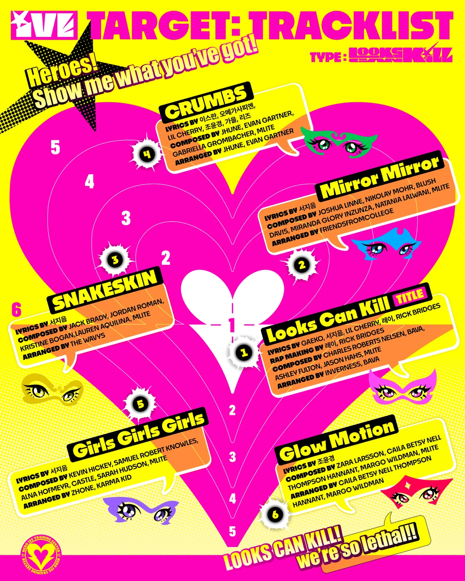 Official IVE Looks Can Kill tracklist poster with six songs on a pink heart target
