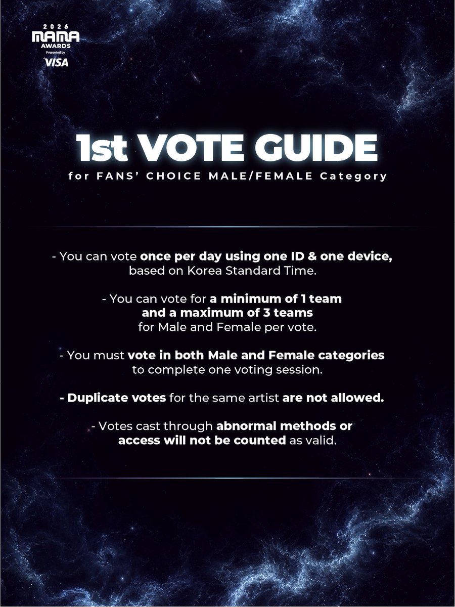 Official Mnet Plus rules for selecting male and female nominees and submitting one vote per day