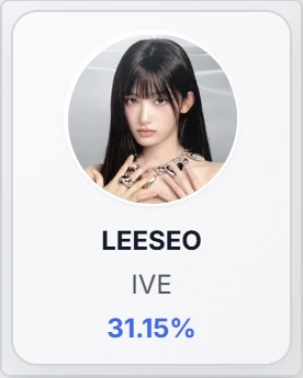 Leeseo’s second-place card in PICNIC’s October 13 voting snapshot